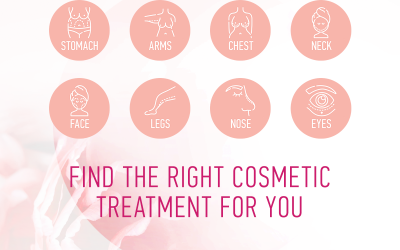 What Cosmetic Procedure Is Right For You?