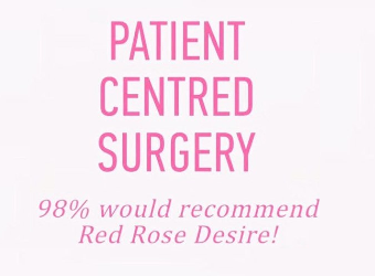 How Important Is Aftercare?